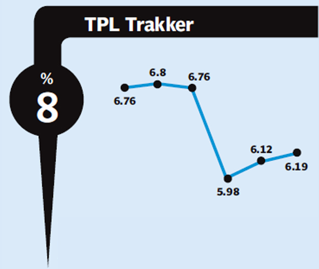 TPL Trakker
